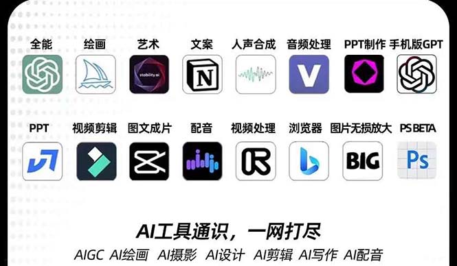 AIGC-全能特训营第3期：一次掌握14大主流AI工具，A1工具通识，一网打尽-旺铺专家