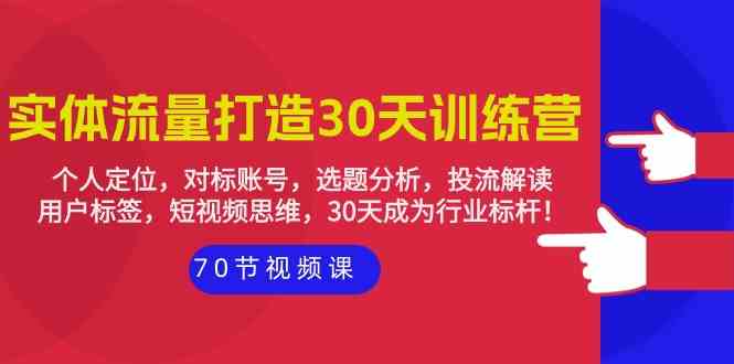 实体流量打造30天训练营：个人定位，对标账号，选题分析，投流解读（70节）-旺铺专家