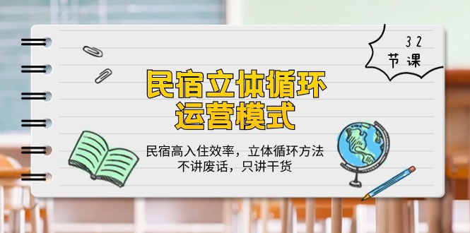 民宿立体循环运营模式：民宿高入住效率，立体循环方法，只讲干货（32节）-旺铺专家