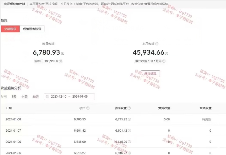 梅花实验室社群连怼玩法第七期，连怼玩法最新，改时长配合卡特效技术-旺铺专家