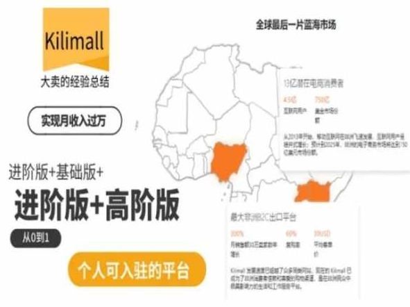 kilimall非洲电商培训，基础版+进阶版+高阶版，从0到1个人可入驻的平台-旺铺专家