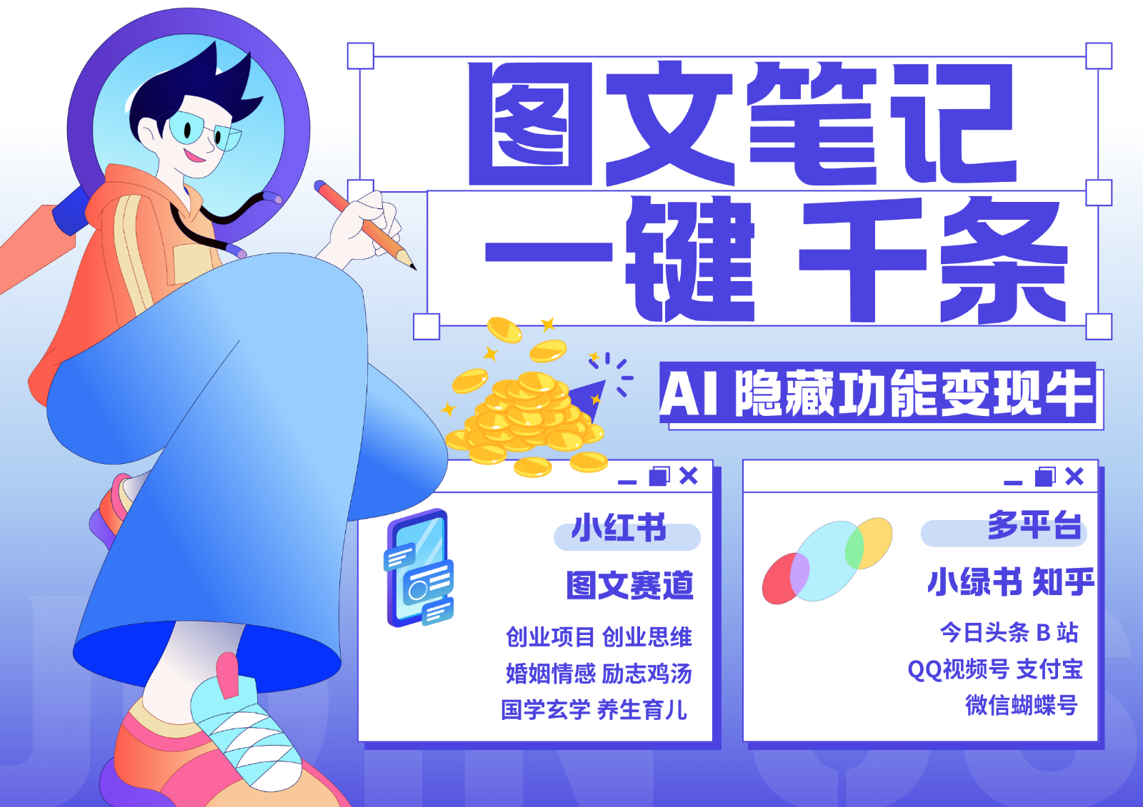 1键生成数千条图文 创业国学 秒生笔记 小红书小绿书图文 轻松引流 变现30000+-旺铺专家
