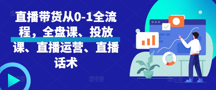 直播带货从0-1全流程，全盘课、投放课、直播运营、直播话术-旺铺专家