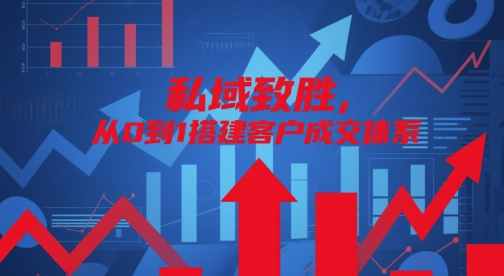私域致胜，从0到1搭建客户成交体系-旺铺专家