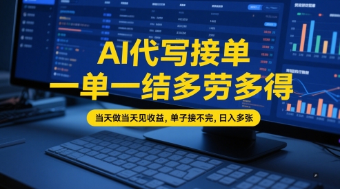 AI代写接单，一单一结多劳多得，当天做当天见收益，单子接不完，日入多张【全网最全实操课程】-旺铺专家